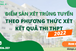 Điểm sàn xét trúng tuyển đại học chính quy đợt 1 năm 2022 theo phương thức xét kết quả kỳ thi tốt nghiệp THPT